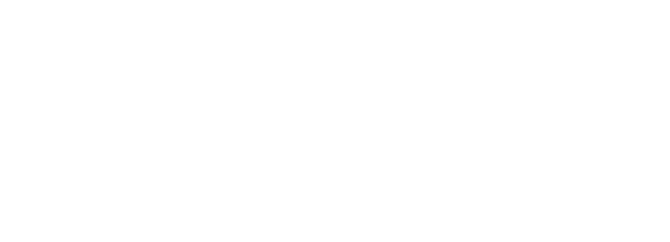 Telemetry & Process Controls